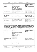 Предварительный просмотр 27 страницы Milestone pro MP-SC-42T-CODEC User Manual