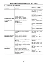 Предварительный просмотр 32 страницы Milestone pro MP-SC-42T-CODEC User Manual