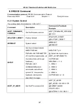 Предварительный просмотр 32 страницы Milestone pro MP-SUH41MV User Manual