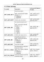 Предварительный просмотр 34 страницы Milestone pro MP-SUH41MV User Manual