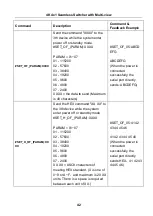 Предварительный просмотр 47 страницы Milestone pro MP-SUH41MV User Manual