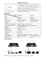 Предварительный просмотр 4 страницы Milestone pro MPTP-T100SS-H2 User Manual