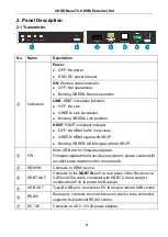 Предварительный просмотр 6 страницы Milestone pro MPTP-TUH-100KVM User Manual