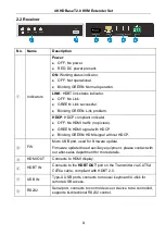 Предварительный просмотр 7 страницы Milestone pro MPTP-TUH-100KVM User Manual