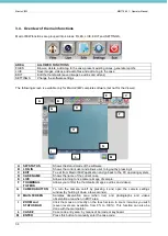 Preview for 34 page of Milestone 372700 Operator'S Manual