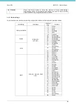 Preview for 35 page of Milestone 372700 Operator'S Manual