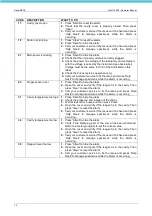 Preview for 72 page of Milestone DecalMATE Operator'S Manual