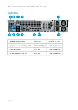 Preview for 8 page of Milestone Husky IVO Maintenance Manual