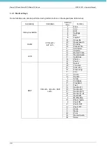 Preview for 30 page of Milestone MacroPATH Basic QX Series Operator'S Manual