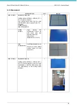 Preview for 91 page of Milestone MacroPATH Basic QX Series Operator'S Manual