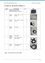 Preview for 97 page of Milestone MacroPATH Basic QX Series Operator'S Manual