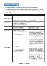 Preview for 20 page of Milestone MHT-L1081 Quick Installation Manual