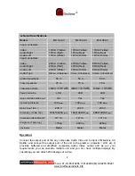 Preview for 3 page of Milestone ML 102 AUDIO VIDEO Manual