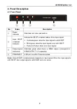 Preview for 5 page of Milestone MP-DA2HD-4K User Manual