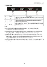 Preview for 6 page of Milestone MP-DA2HD-4K User Manual