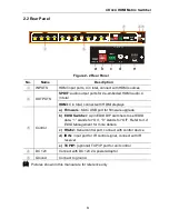 Preview for 8 page of Milestone MP-HD-44A-N User Manual