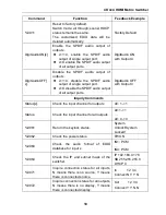 Preview for 15 page of Milestone MP-HD-44A-N User Manual