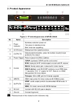 Preview for 7 page of Milestone MP-HD-88A-N User Manual