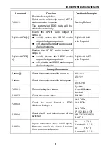 Preview for 14 page of Milestone MP-HD-88A-N User Manual