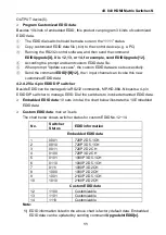 Preview for 16 page of Milestone MP-HD-88A-N User Manual