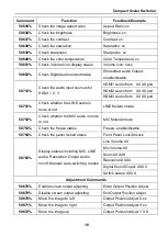 Preview for 22 page of Milestone MP-SC-5D User Manual