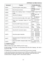 Preview for 28 page of Milestone MPM-44-IR-N User Manual