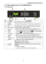 Preview for 7 page of Milestone MPM-66-IR-N User Manual