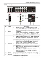 Preview for 8 page of Milestone MPM-66-IR-N User Manual