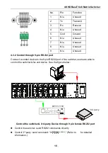 Preview for 20 page of Milestone MPM-66-IR-N User Manual