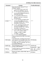 Preview for 26 page of Milestone MPM-66-IR-N User Manual