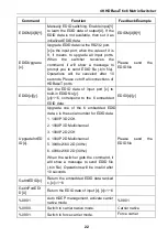 Preview for 27 page of Milestone MPM-66-IR-N User Manual