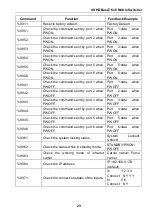 Preview for 28 page of Milestone MPM-66-IR-N User Manual