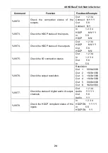 Preview for 29 page of Milestone MPM-66-IR-N User Manual