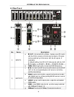 Предварительный просмотр 8 страницы Milestone MPM-88-IR-N User Manual