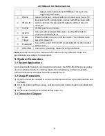 Предварительный просмотр 9 страницы Milestone MPM-88-IR-N User Manual