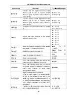 Предварительный просмотр 22 страницы Milestone MPM-88-IR-N User Manual