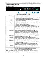 Preview for 6 page of Milestone MPTP-T100S User Manual