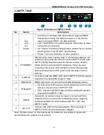 Preview for 7 page of Milestone MPTP-T100S User Manual