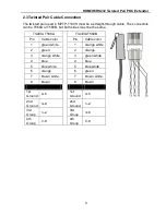 Preview for 8 page of Milestone MPTP-T100S User Manual