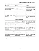 Preview for 14 page of Milestone MPTP-T100S User Manual