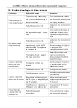 Предварительный просмотр 36 страницы Milestone PRO MP-MUH44A2-H2 User Manual