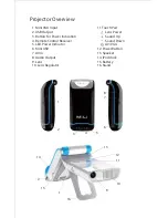 Preview for 2 page of MiLi HI-P60-1 Product Instructions