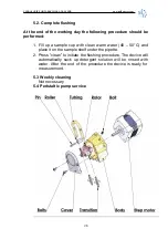 Preview for 28 page of Milkotester MASTER LM2-P2 Operating Instructions Manual