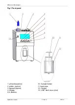 Предварительный просмотр 10 страницы Milkotronic LACTOSCAN SA Operation Manual