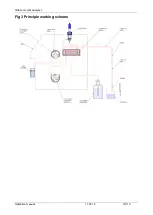 Предварительный просмотр 12 страницы Milkotronic LACTOSCAN SA Operation Manual