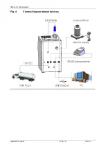 Предварительный просмотр 13 страницы Milkotronic LACTOSCAN SA Operation Manual