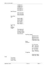 Предварительный просмотр 54 страницы Milkotronic LACTOSCAN SA Operation Manual