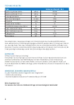 Preview for 4 page of Milky 17593-115-E Operating Instructions Manual