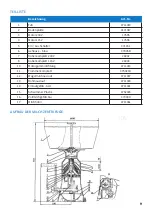 Preview for 9 page of Milky 17593-115-E Operating Instructions Manual