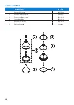 Preview for 10 page of Milky 17593-115-E Operating Instructions Manual